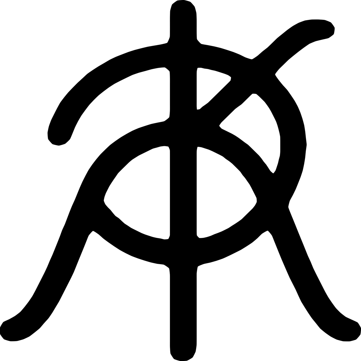 KOREWIA